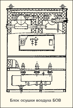 Блок осушки воздуха БОВ (схема)
